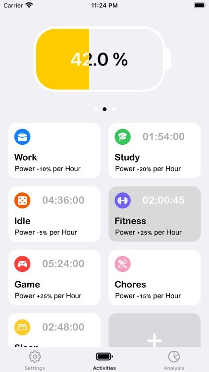 Computer Activity Logger 的图像结果