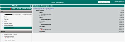 Image result for DataTable Syntax in Selenium