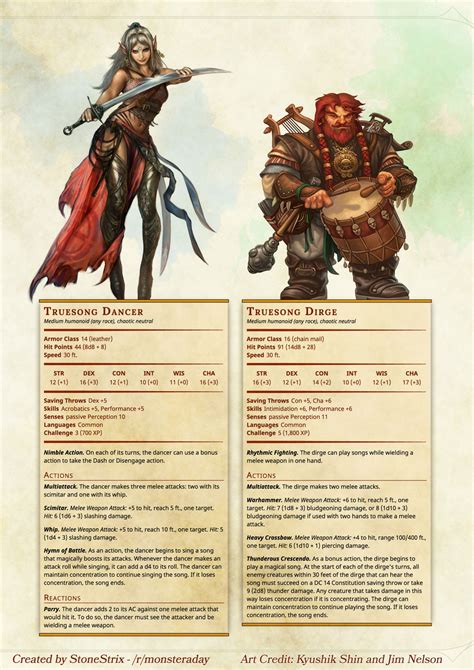 Truesong Bards - Imgur | Dnd 5e homebrew, Dungeons and dragons, D&d ...