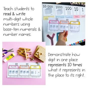 Image result for Place Value Chart Activity