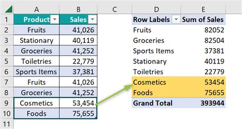 How to Create Dynamic DataTable Excel 的图像结果