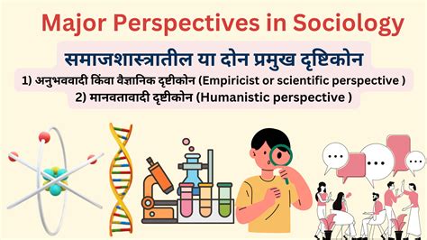 समाजशास्त्रीय दृष्टीकोन | What is Sociological Perspective | Major ...