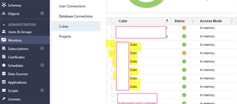 MicroStrategy Build Cube 的图像结果