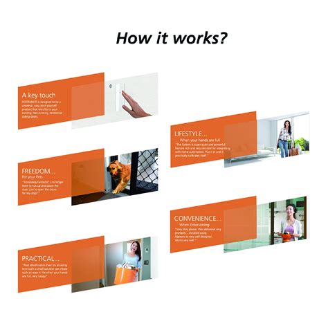 Buy NON ROCK Automatic Sliding Door Operator,Automatic Door Opener ...