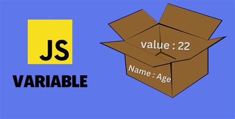 Image result for Example of JavaScript Variables