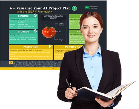 Image result for Ai Project Course