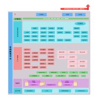 在线教育 软件系统架构图 Ai 的图像结果