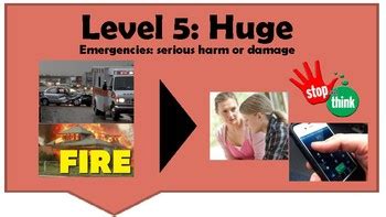 Big Problem Little Problem Examples 的图像结果