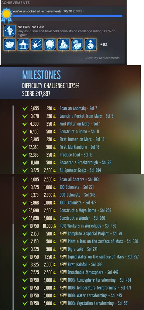 Image result for Surviving Mars Achievement Guide