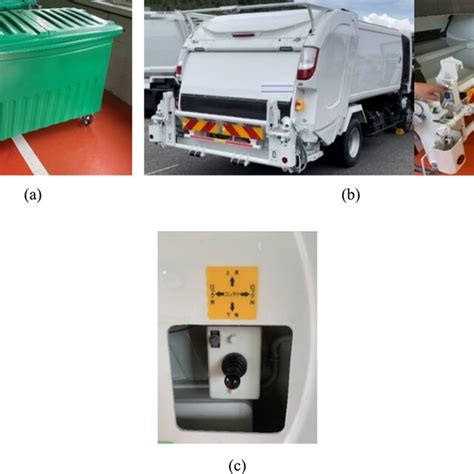 Image result for Automatic Garbage Disposal