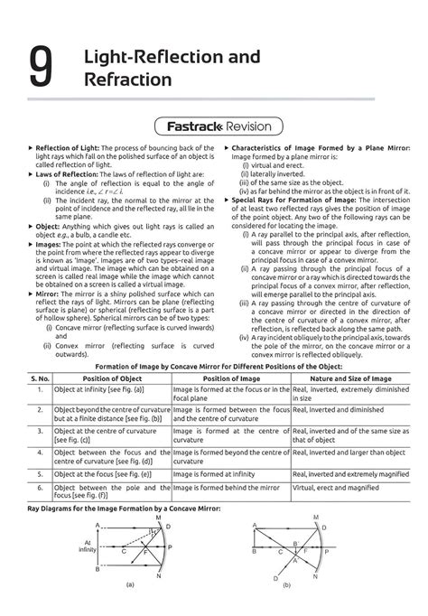 Selfstudys com file (19) - 9 and Refraction Fastrack Revision ...