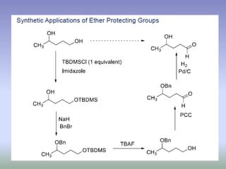 Image result for Protection Compounds in Chemistry