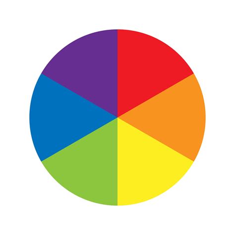Color Circle 的图像结果