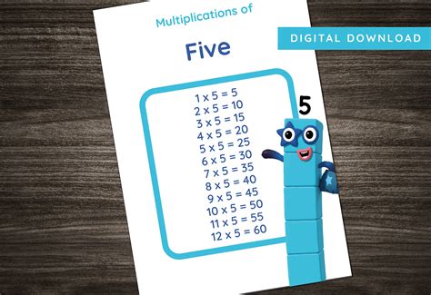 Image result for Number Blocks Multiplication