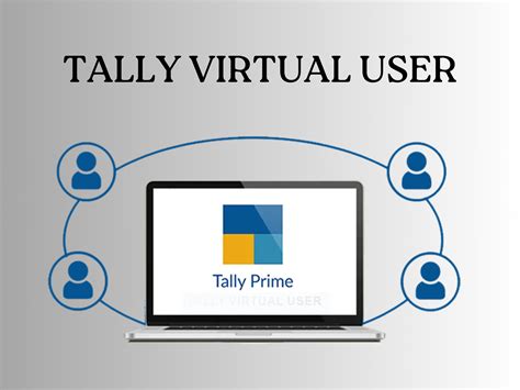 tally virtual user | Acute professional Networks