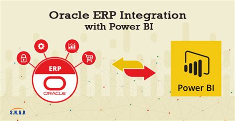 Image result for Oracle Power BI Project