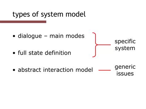 Image result for Formal Intro