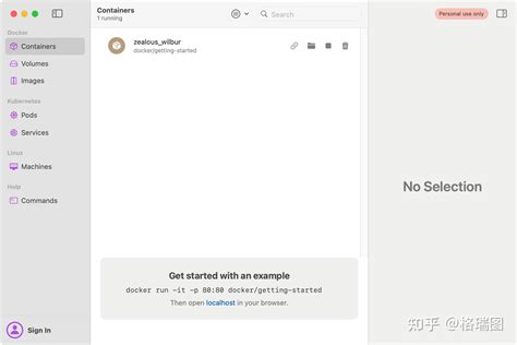 Orbstack On Linux 的图像结果