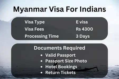 Myanmar Visa for Indians:Online Application & Requirements
