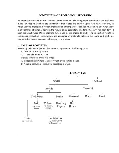Chapter 1 ECOSYSTEMS AND ECOLOGICAL SUCCESSION - ECOSYSTEMS AND ...