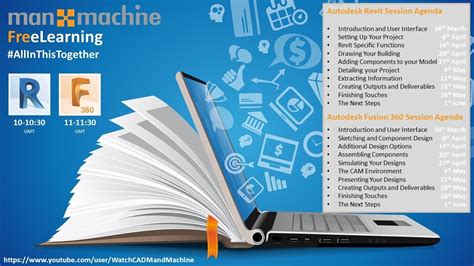 Revit Lessons 的图像结果