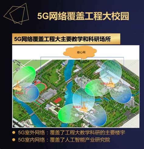 上海工程技术大学建成全国首个5G高校，5G+人工智能应用助力产学研再上新台阶