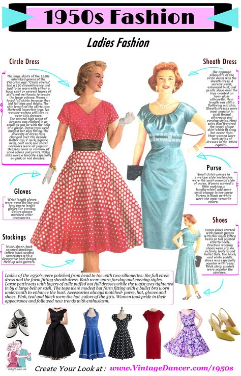 1950s Fashion for Women: Get the Look | 1950s fashion women, 1950s ...