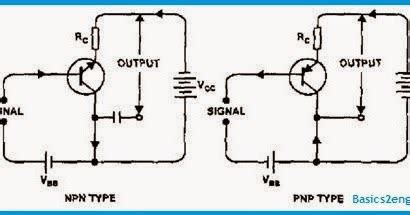 Image result for Transistor Array Common Collector BGA