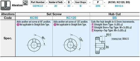 Spur Gears - Pressure Angle 20 Degrees, Bonded Plastic | MISUMI | MISUMI