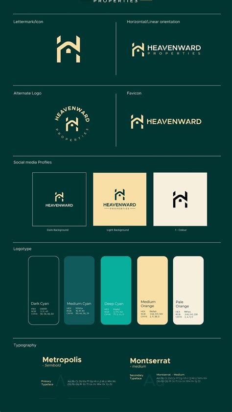 Pin by Camila Haro on marca personal | Logo design presentation, Logo design creative, Brand ...