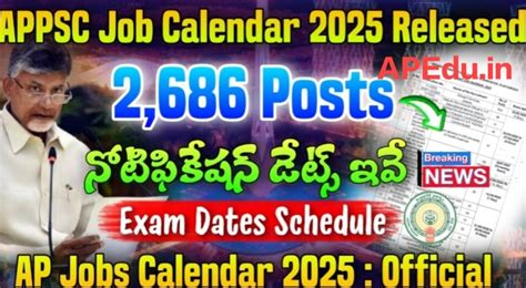 APPSC Job Calendar 2025 - APEdu