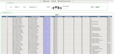 IPDS Gujarat Ration Card List 2024 (Village Wise) - Know Your ...