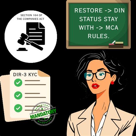 DIN-ekyc-Filing Process Online-Udyog Suvidha Kendra