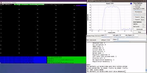 Image result for Decoding Tetra