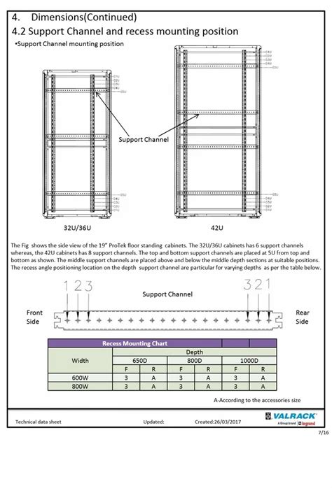 Networking And Server Racks - Networking Rack 36u For Server Room ...