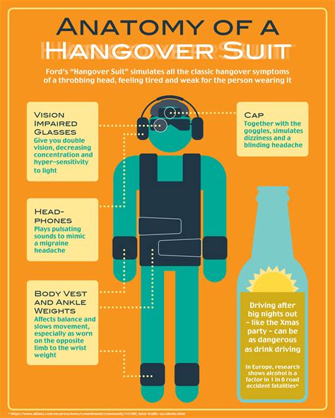 Holiday Hangover? Why You Need to Book off Dec. 14 – And Leave the Car at Home Too