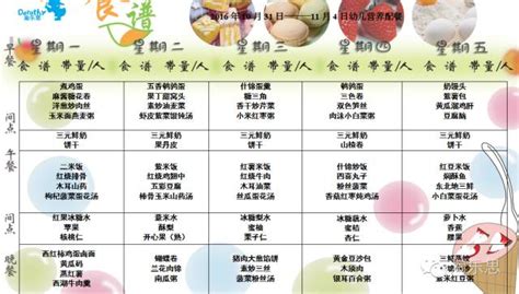 【淘食谱】一周幼儿营养配餐-搜狐教育