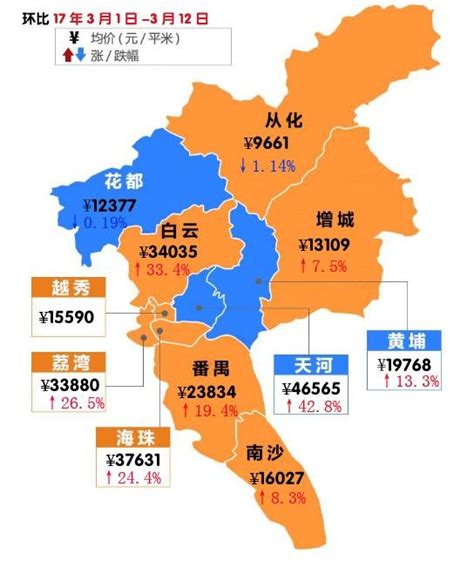 广州市行政区划图_文档下载