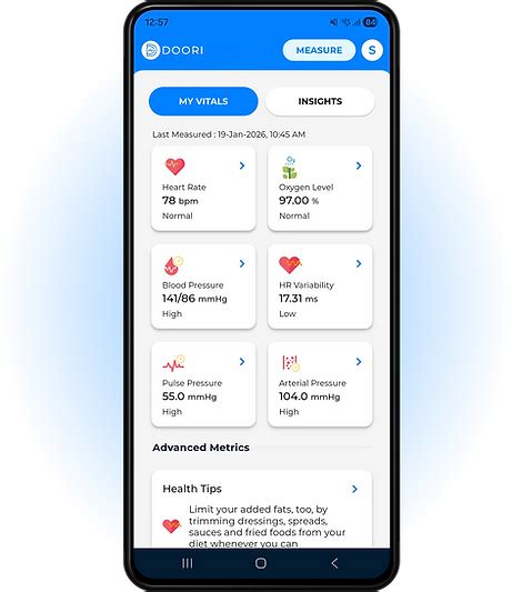 Doori Healthable, Cuffless Blood Pressure Monitoring