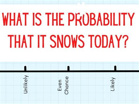 Image result for Probability Higher Math