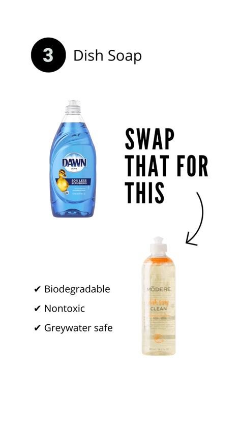 Image result for Modere Clean