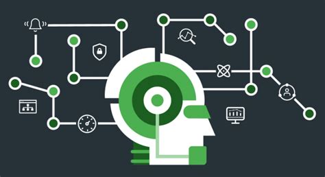 The importance of ML Governance: Part 1