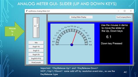 Image result for Python PyQt Analog Meter