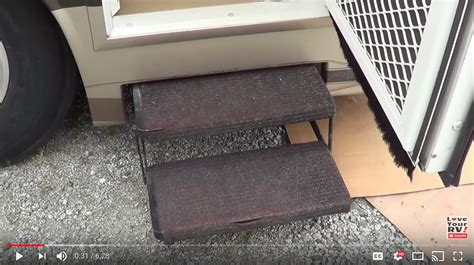 RV Automatic Steps Problem 的图像结果