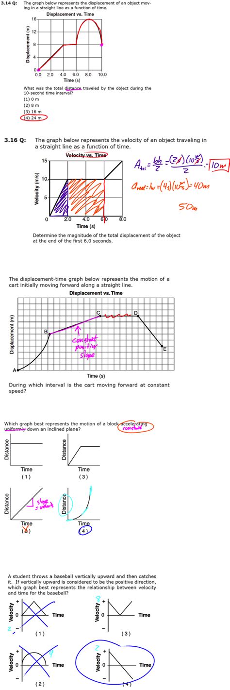 Image result for V-T Graph Mathematiclly Possible