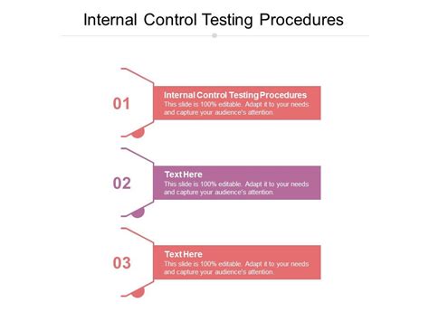 Image result for Internal Control Testing Steps