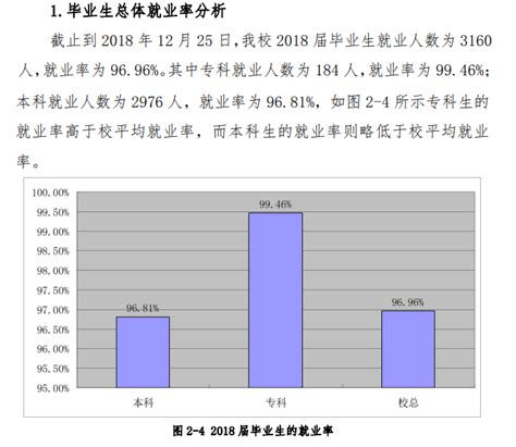 重庆对外经贸学院2023年人才招聘引进专区-高校人才网