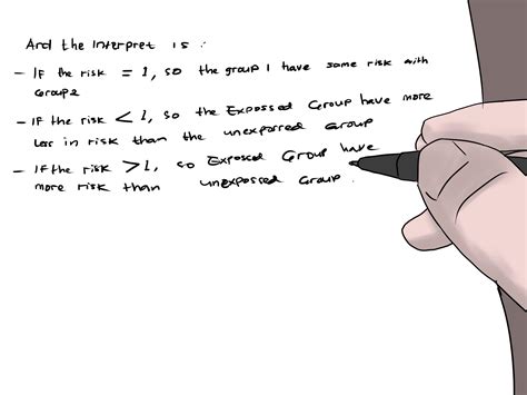 Image result for Relative risk Definition