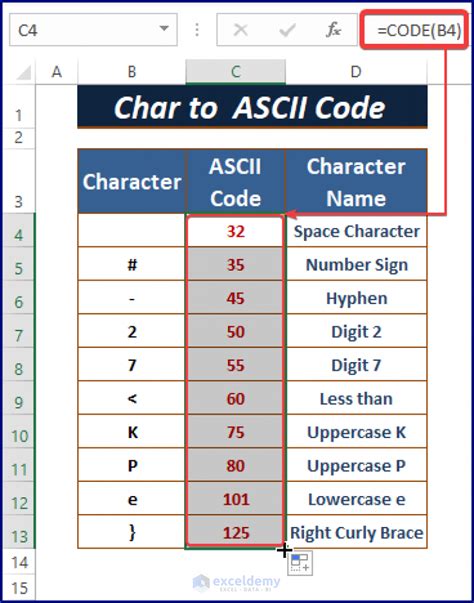 Image result for ASCII File Excel