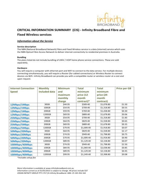 Critical Information Summary Example 的图像结果